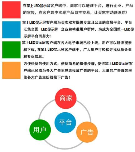 LED顯示屏手機(jī)APP的優(yōu)勢特點
